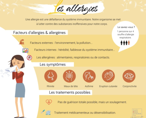 Adopter les bons gestes face aux allergies printanières 16